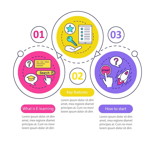 Szablon Infografiki Wektorowej Do E-learningu Edukacja Nauka Online Interaktywne Szkolenie Wizualizacja Danych Z Trzema Krokami I Opcjami Wykres Osi Czasu Procesu Układ Przepływu Pracy Z Ikonami