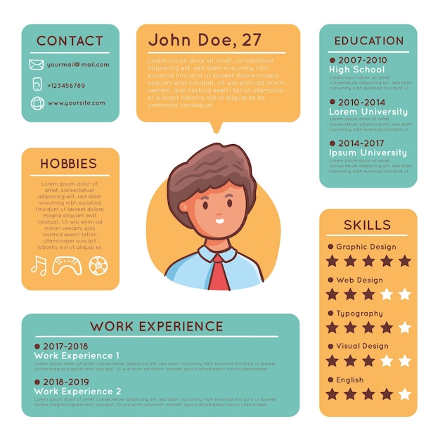 Szablon Online Cv