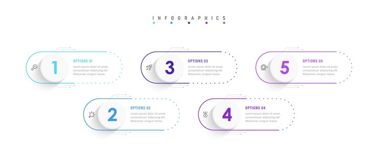 Wektor szablon projektowania etykiet infograficznych wektorowych z ikonami i 5 opcjami lub krokami