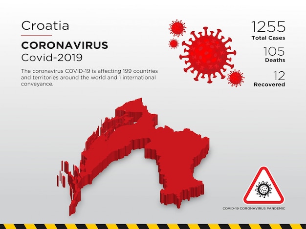 Szablon Projektu Choroby Koronawirusa Dotkniętego Chorobą