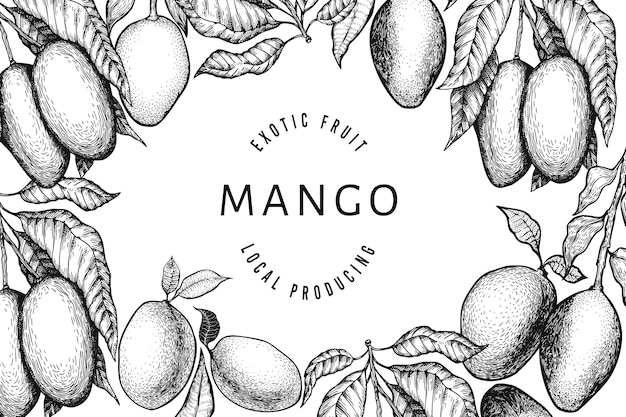 Szablon Projektu Mango