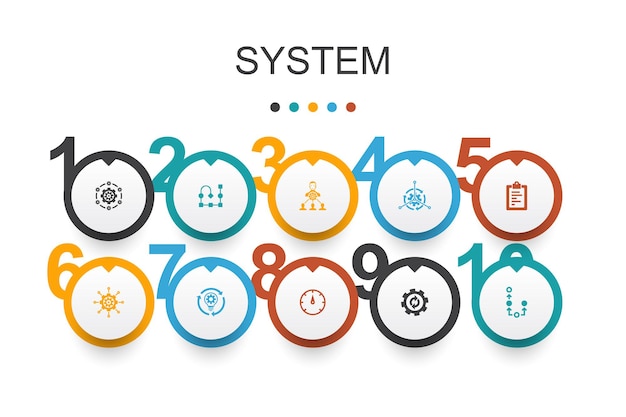 Szablon Projektu Systemu Infografika. Zarządzanie, Przetwarzanie, Plan, Schemat Proste Ikony