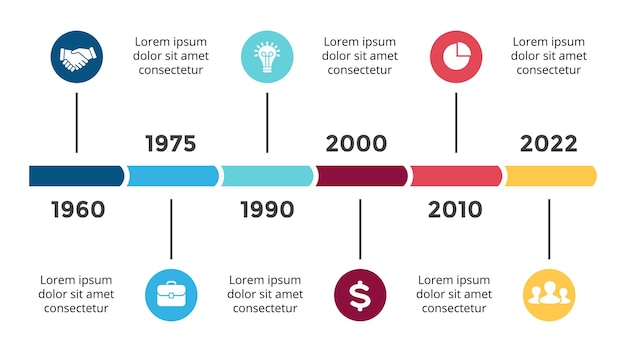 Plik wektorowy szablon slajdu prezentacji infografiki osi czasu idealny dla startupów i marketingu