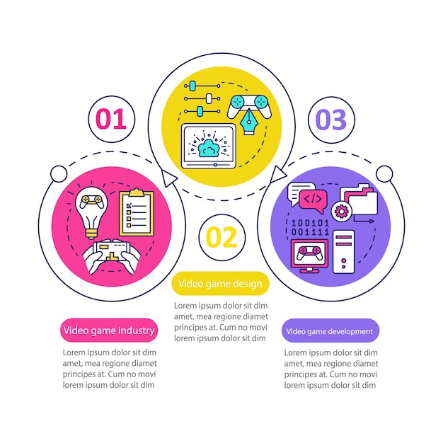 Szablon Wektor Infografikę Branży Gier Wideo. Elementy Projektu Prezentacji Biznesowych. Wizualizacja Danych Z Trzema Krokami I Opcjami. Wykres Osi Czasu Procesu. Układ Przepływu Pracy Z Ikonami Liniowymi