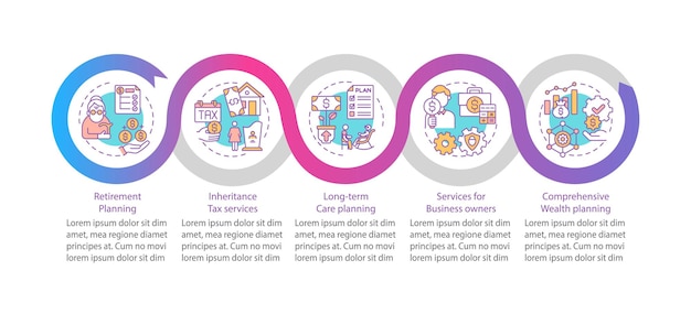 Szablon Wektor Infografikę Wskazówek Bogactwa. Usługi Dla Właścicieli Firm Elementów Projektu Prezentacji. Wizualizacja Danych W 5 Krokach. Wykres Osi Czasu Procesu. Układ Przepływu Pracy Z Ikonami Liniowymi