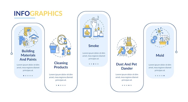 Szablon Wektor Infografikę Zanieczyszczenia Powietrza W Domu. Materiały Budowlane, Elementy Projektu Prezentacji Dymu. Wizualizacja Danych W 5 Krokach. Wykres Osi Czasu Procesu. Układ Przepływu Pracy Z Ikonami Liniowymi