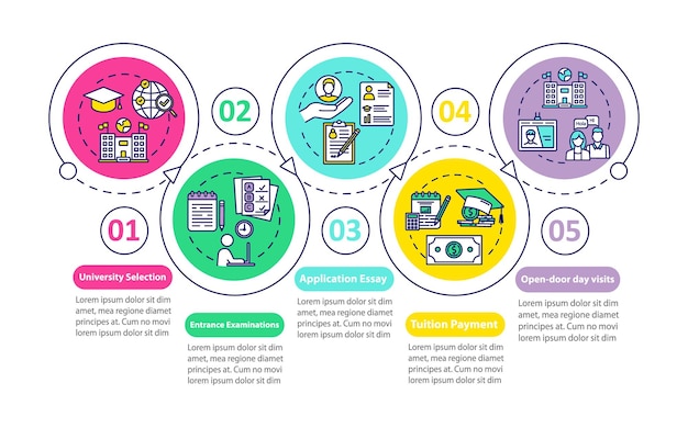 Plik wektorowy szablon wektor wejście na uniwersytet infografikę