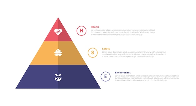 Plik wektorowy szablonowy schemat infografiki środowiska bezpieczeństwa zdrowotnego hse z równowagą kształtu piramidy z projektowaniem kroków 3-punktowych dla wektoru prezentacji slajdów