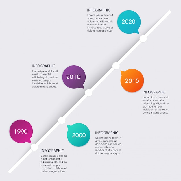 Szablony projektu Infographic na osi czasu. Wykresy, diagramy i inne elementy prezentacji danych i statystyk.