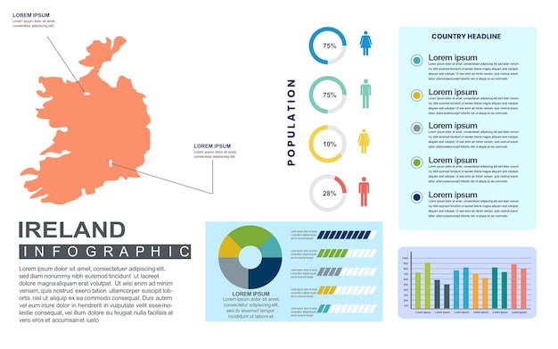 Szczegółowy Szablon Infografiki Irlandii Z Populacją I Danymi Demograficznymi