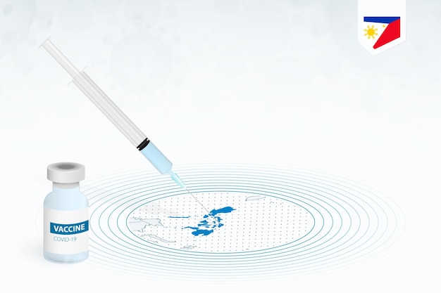 Szczepienie Covid-19 Na Filipinach, Ilustracja Szczepienia Koronawirusa Z Butelką Szczepionki I Wstrzyknięciem Strzykawki Na Mapie Filipin.