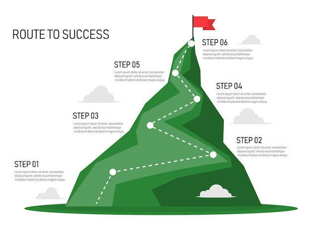 Sześciostopniowy plansza górska Ścieżka na szczyt góry. Strategia biznesowa do drogi wspinaczkowej sukcesu.
