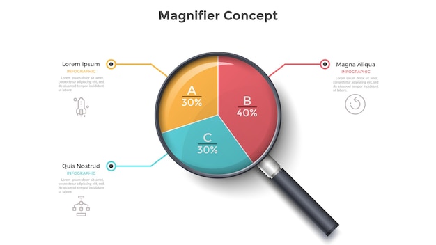 Szkło Powiększające Z Okrągłym Wykresem Kołowym Podzielone Na 3 Kolorowe Sektory. Koncepcja Trzech Części Projektu Biznesowego. Szablon Projektu Nowoczesny Plansza. Ilustracja Wektorowa Do Raportu Statystycznego.