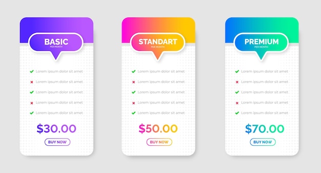 Tabela wykresu cen aplikacji UX Projekt subskrypcji lub strony internetowej Szablon projektu wykresu cen