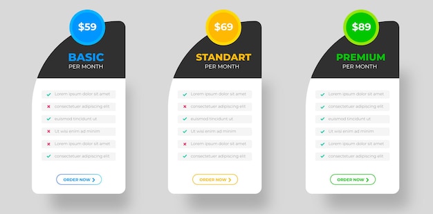 Tabele projektowania cen Ui UX z listą kontrolną funkcji subskrypcji taryf i biznesplanami