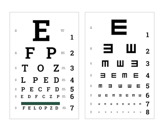 Plik wektorowy tabele testowe oczu z literami łacińskimi