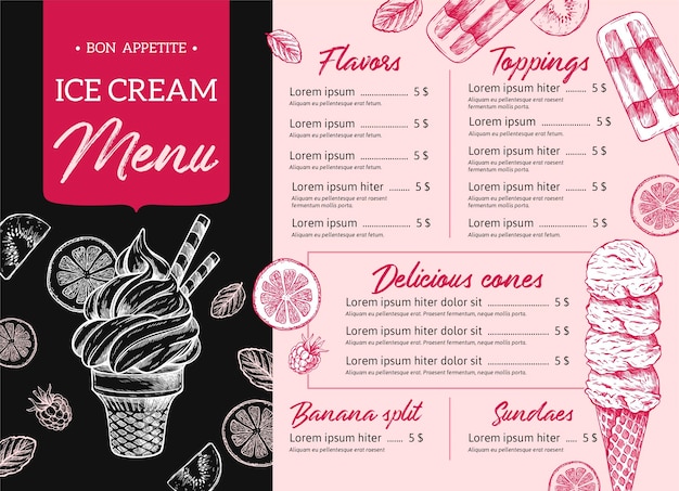 Tablica Lody Menu