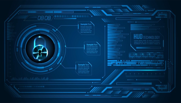 Technologia bezpieczeństwa HUD