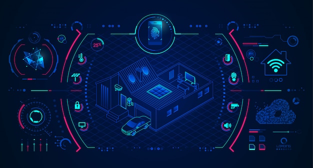 Technologia Inteligentnego Domu