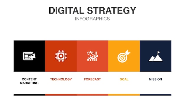 Technologia Marketingu Treści Prognoza Cel Misji Ikony Szablon Układu Projektu Infografiki Koncepcja Kreatywnej Prezentacji Z 5 Krokami