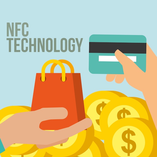 Technologia Płatnicza Nfc