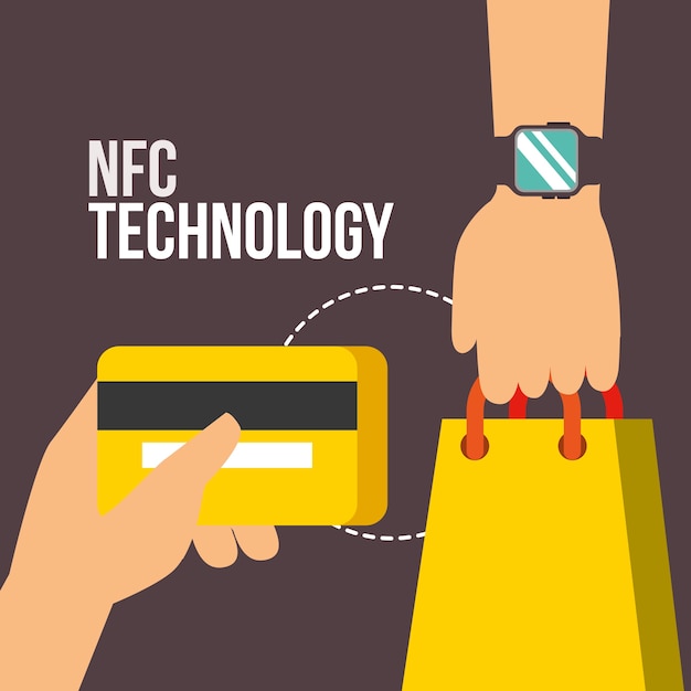 Technologia Płatnicza Nfc