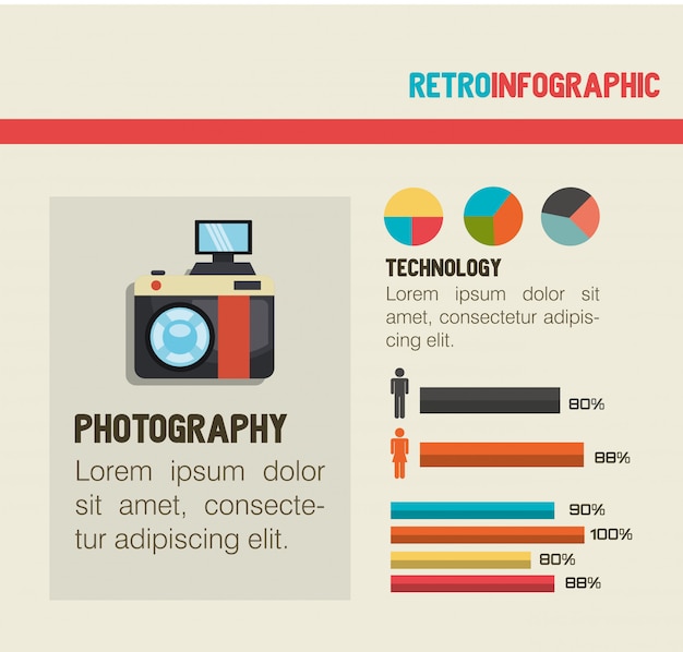 Technologia Projektowania Retroinfograficznego