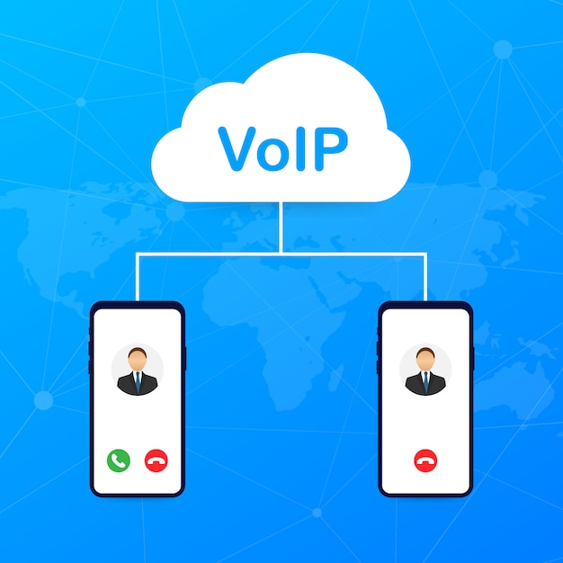 Technologia Voip, Voip. Baner Połączeń Internetowych.