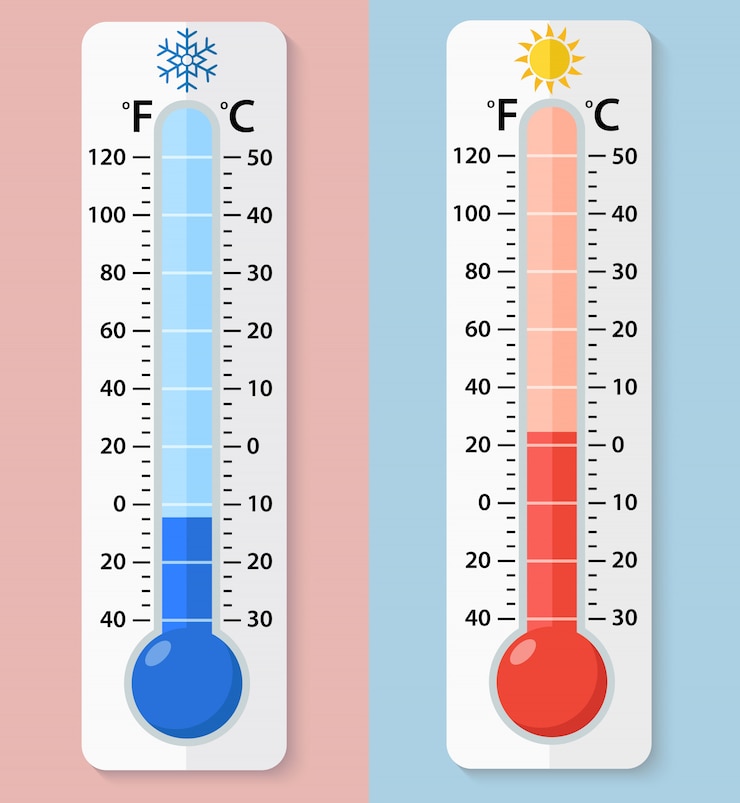 Wektor termometr fahrenheita i celsjusza.