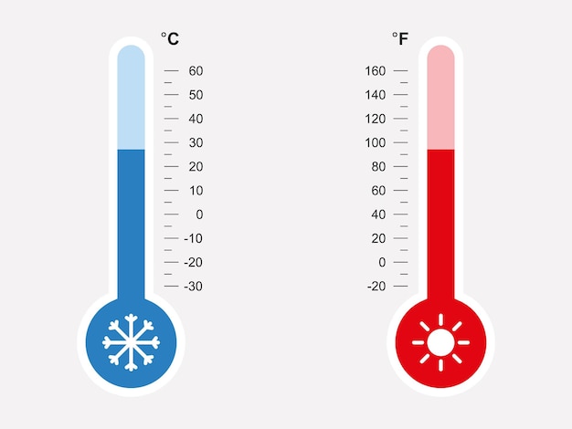 Plik wektorowy termometr na ciepło i zimno. termometr celsjusza i fahrenheita. ilustracja wektorowa płaski.