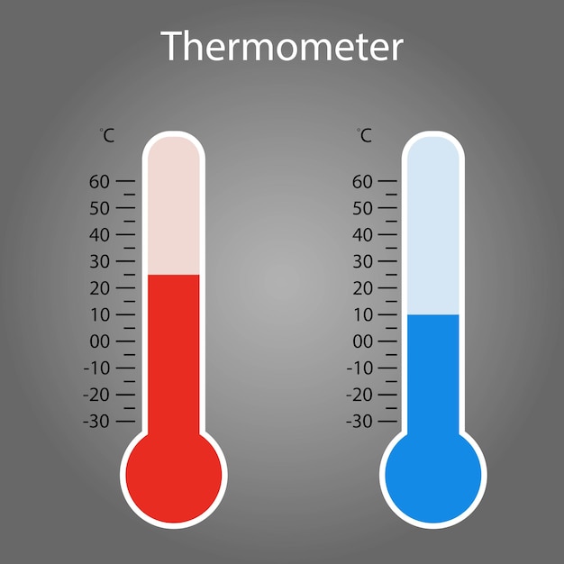Plik wektorowy termometr na ciepło i zimno w skali celsjusza