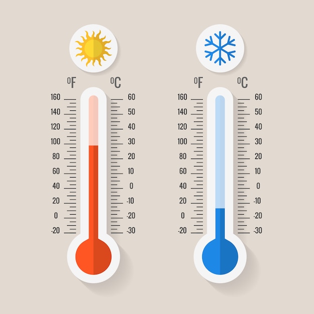 Termometry meteorologiczne Celsjusza i Fahrenheita