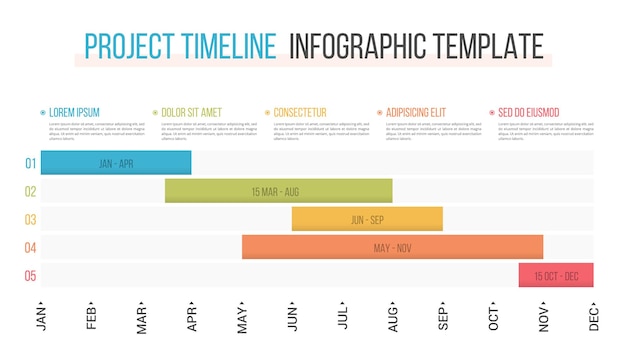 Timeline infografiki