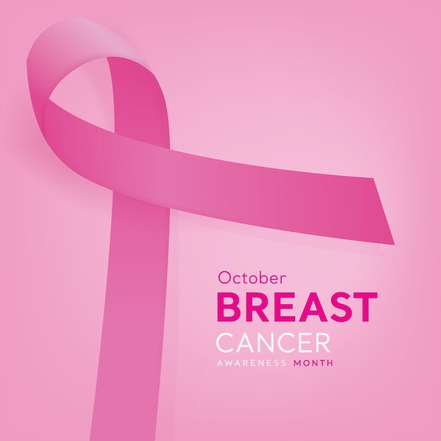 Tło kampanii uświadamiającej raka piersi
