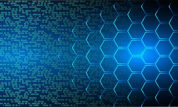 tło koncepcji technologii przyszłości obwodu cybernetycznego