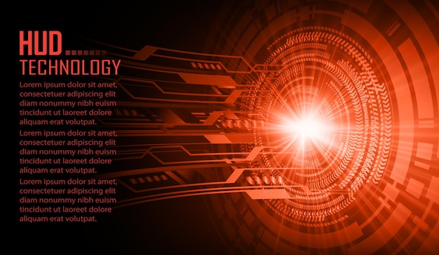 Tło Koncepcji Technologii Przyszłości Obwodu Cybernetycznego