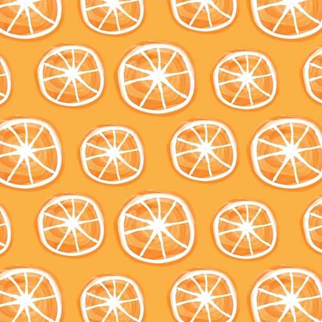 Tło Pomarańczowe Akwarele