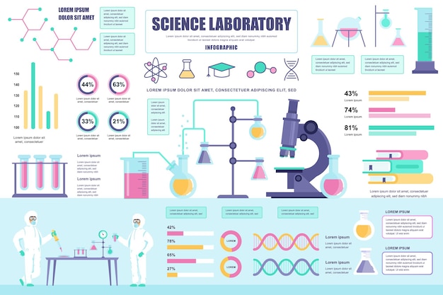 Transparent Koncepcja Laboratorium Naukowego Z Elementami Infografiki Badania Naukowe W Kolbach