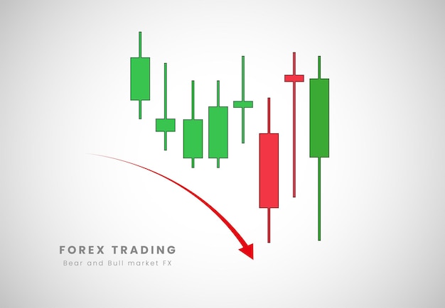 Trend Spadkowy świece Akcji Cenowej Forex Dla Czerwonych I Zielonych Wykresów Forex Trading W Wektorze Sygnałów