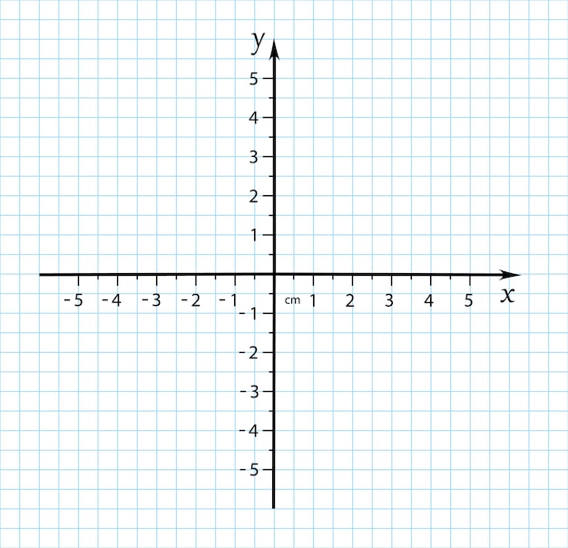 Trygonometryczny Układ Współrzędnych Na Szablonie Ilustracji Wektorowych Papieru Milimetrowego Do Rysowania Wykresów Funkcji Trygonometrycznych