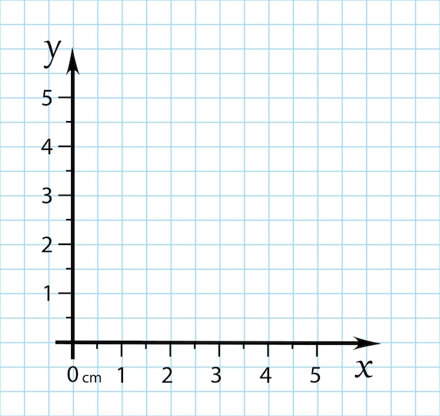 Trygonometryczny Układ Współrzędnych Na Szablonie Ilustracji Wektorowych Papieru Milimetrowego Do Rysowania Wykresów