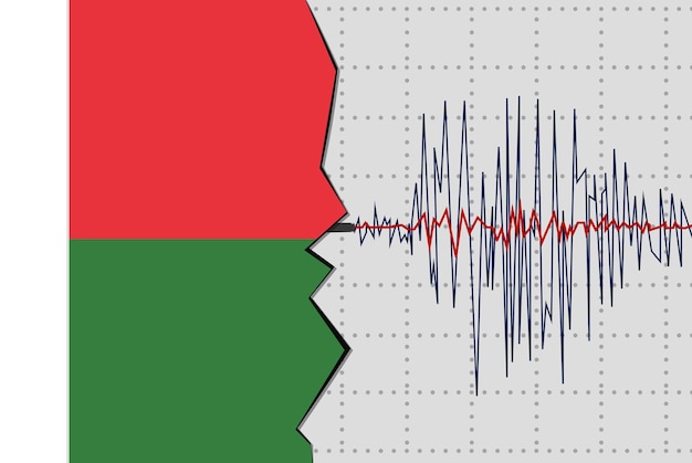 Trzęsienie Ziemi Na Madagaskarze Klęski żywiołowe Pomysł Na Baner Informacyjny Fala Sejsmiczna Z Flagą