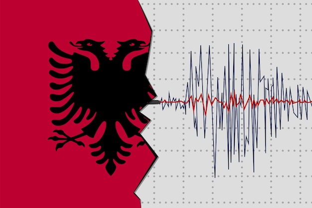 Trzęsienie Ziemi W Albanii Klęski żywiołowe Pomysł Na Baner Informacyjny Fala Sejsmiczna Z Flagą