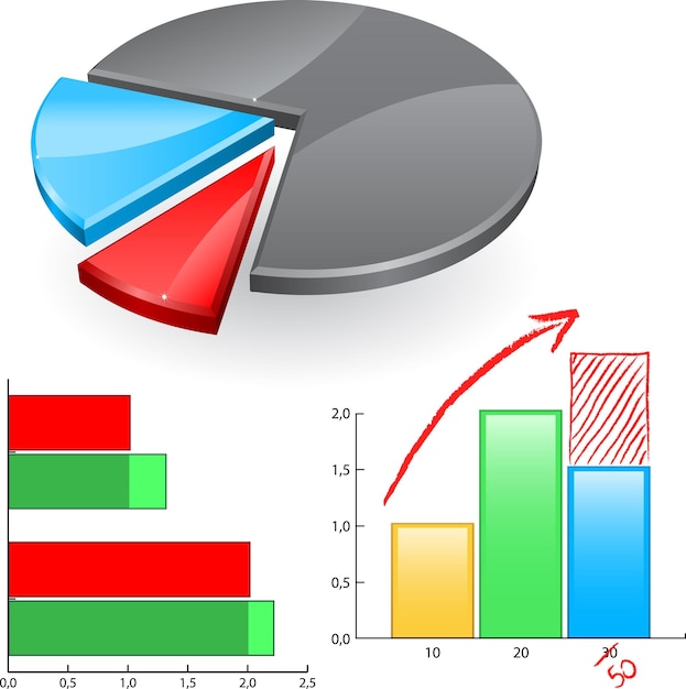 Trzy Diagramy