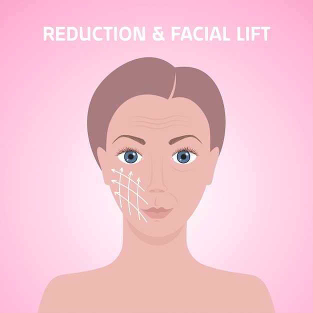 Plik wektorowy twarz kobiety ze śladami linii strzałek na skórze do zabiegów kosmetycznych zabiegi redukcji liftingu twarzy pielęgnacja skóry usuwanie zmarszczek portret koncepcji