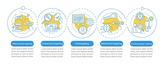 Typy Kierowania Wektor Infografika Szablon. Elementy Projektu Prezentacji Biznesowych. Wizualizacja Danych Z 5 Krokami I Opcjami. Wykres Osi Czasu Procesu. Układ Przepływu Pracy Z Ikonami Liniowymi