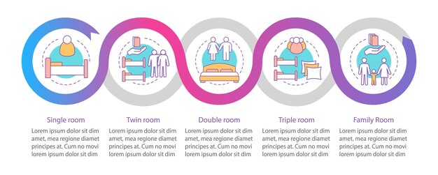 Typy Pokoi Hotelowych Wektor Infografika Szablon Pojedyncze Pokoje Rodzinne Z Dwoma Pojedynczymi łóżkami Elementy Projektu Prezentacji Biznesowej Wizualizacja Danych Z Krokami I Opcjami Wykres Osi Czasu Procesu Układ Przepływu Pracy