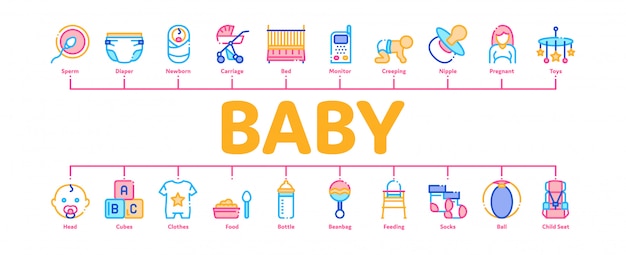 Ubrania I Narzędzia Dla Niemowląt Minimalny Transparent Infographic