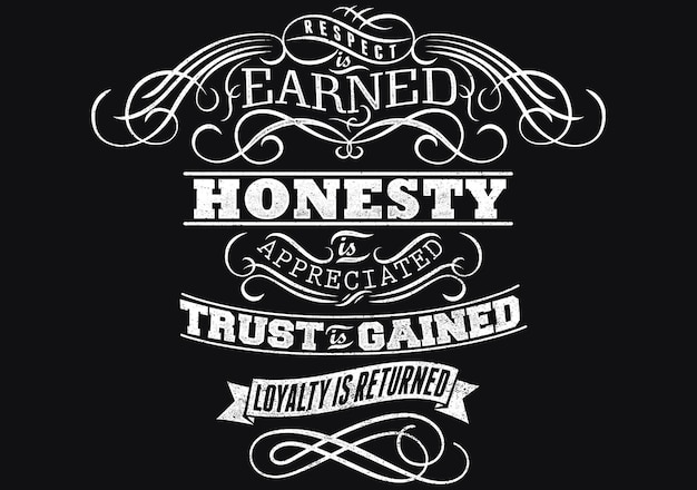 Uczciwość I Zaufanie
