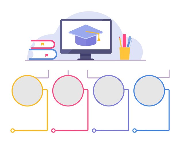 Uczenie Się Od Domu Zestaw Elementów Projektu Wykresu Infografiki